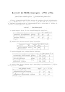 Licence de Mathématiques : 2005  2006