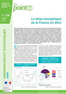 Le bilan énergétique de la France en 2011.