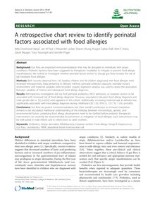 A retrospective chart review to identify perinatal factors associated with food allergies