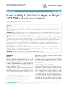Infant mortality in the Flemish Region of Belgium 1999-2008: a time-to-event analysis