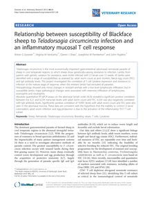 Relationship between susceptibility of Blackface sheep to Teladorsagia circumcincta infection and an inflammatory mucosal T cell response