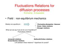 Fluctuations Relations for diffusion processes