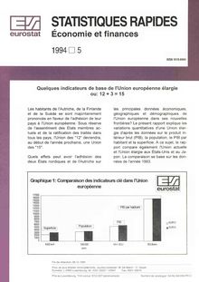STATISTIQUES RAPIDES Économie et finances. 1994 5