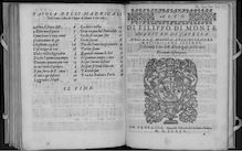 Partition Alto, Il secondo libro delli madrigali à sei voci, Monte, Philippe de