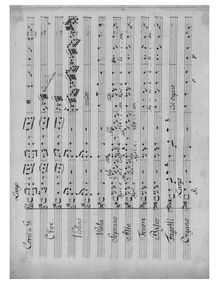 Partition , Kyrie eleison, Mass No.6 en G major, Messe für 4 Stimmen, Coro, Orchester in G-dur