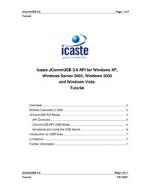 Icaste  JCommSerial API for Win32
