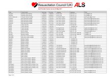 ALS Provider Course List as of 6 May 2011