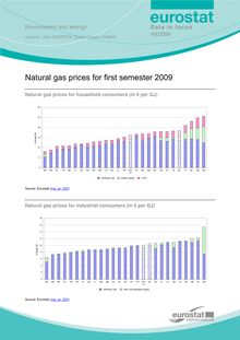 Natural gas prices for first semester 2009.