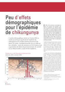Peu d effets démographiques pour l épidémie de chikungunya