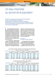 Chapitre : Artisanat du Bilan économique et social Picardie 2007. Un tissu d activités au service de la population.