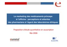 Le marketing des médicaments princeps à l officine : perceptions ...