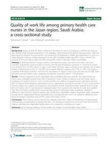 Quality of work life among primary health care nurses in the Jazan region, Saudi Arabia: a cross-sectional study