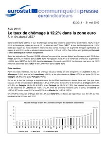 Communiqué Eurostat : Le taux de chômage à 12,2% dans la zone euro 
