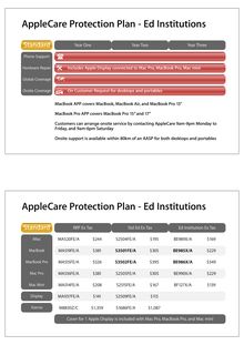 AppleCare Transition Pricing Guide