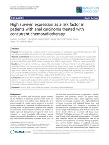 High survivin expression as a risk factor in patients with anal carcinoma treated with concurrent chemoradiotherapy