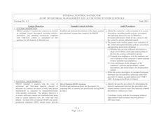 12500 - Other Audit Guidance - Internal Control Matrix for Audit of Material Management and Accounting