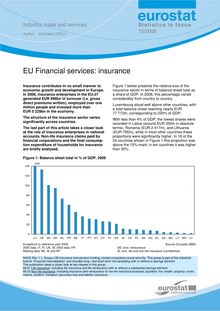 EU financial services