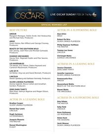 Oscars 2013: Official Nominee list
