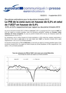 Eurostat : Le PIB de la zone euro en hausse de 0,3% et celui de l’UE27 en hausse de 0,4%