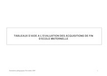 TABLEAUX D AIDE A L EVALUATION DES ACQUISITIONS DE FIN D ECOLE MATERNELLE