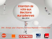 Intention de vote aux élections européennes - sondage bva/Orange/Presse régionale/France Inter/L Express