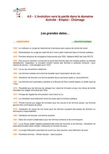 Parité Femmes-Hommes à La Réunion - Activité - Emploi - Chômage : Les grandes dates. 