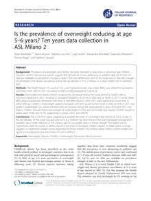 Is the prevalence of overweight reducing at age 5–6 years? Ten years data collection in ASL Milano 2