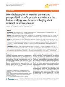Low cholesteryl ester transfer protein and phospholipid transfer protein activities are the factors making tree shrew and beijing duck resistant to atherosclerosis