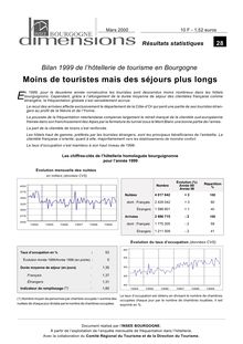 Bilan 1999 de l hôtellerie de tourisme en Bourgogne : moins de touristes mais des séjours plus longs 