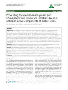 Preventing Pseudomonas aeruginosaand Chromobacterium violaceuminfections by anti-adhesion-active components of edible seeds