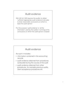bea2004 slides unit 6 audit evidence