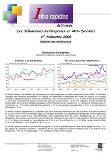 Les défaillances d entreprises en Midi-Pyrénées - 1er trimestre 2008