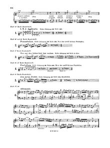 Partition complète (BWV 836 et 837), Allemande, G minor