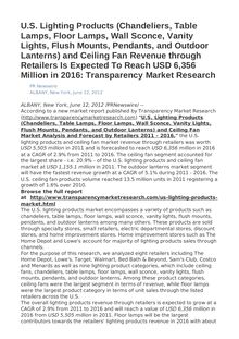 U.S. Lighting Products (Chandeliers, Table Lamps, Floor Lamps, Wall Sconce, Vanity Lights, Flush Mounts, Pendants, and Outdoor Lanterns) and Ceiling Fan Revenue through Retailers Is Expected To Reach USD 6,356 Million in 2016: Transparency Market Research