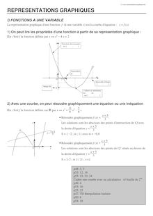 1L-cours-representations-graphiques