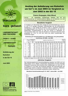 Anstieg der Anlieferung von Kuhmilch um 0,8 % im Juni 2003 im Vergleich zu Juni 2002 in der EU 15