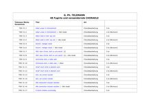 Partition Table of contents, Fugierende und verändernde Choräle
