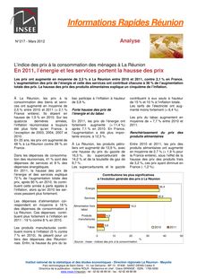 Lindice mensuel des prix à la consommation des ménages à La Réunion