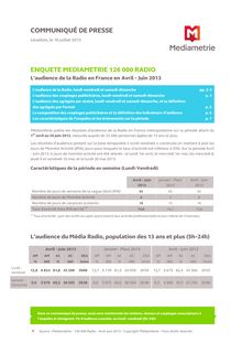Médiamétrie : L audience de la radio en France sur la période avril - juin 2013