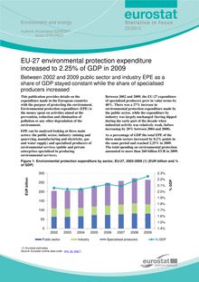 EU-27 environmental protection expenditure increased to  % of GDP in 2009. Between 2002 and 2009 public sector and industry EPE as a share of GDP stayed constant while the share of specialised producers increased.