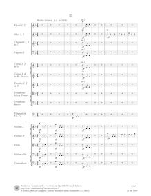 Partition , Scherzo: Molto vivace - Presto, Symphony No.9, Choral par Ludwig van Beethoven