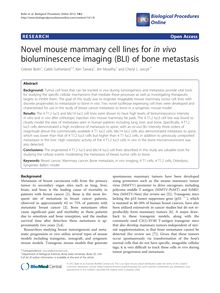 Novel mouse mammary cell lines for in vivo bioluminescence imaging (BLI) of bone metastasis