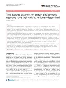 Tree-average distances on certain phylogenetic networks have their weights uniquely determined
