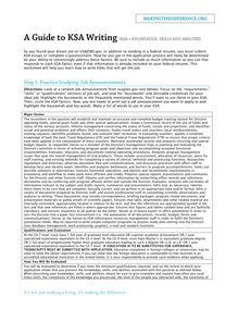 A guide to ksa writing (ksa = knowledge, skills and abilities)