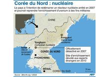 Corée du Nord - Localisation de sites sensibles, AFP