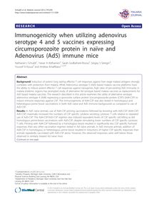Immunogenicity when utilizing adenovirus serotype 4 and 5 vaccines expressing circumsporozoite protein in naïve and Adenovirus (Ad5) immune mice