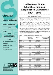 Indikatoren für die Liberalisierung des europäischen Gasmarktes 2004-2005