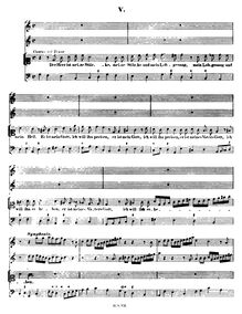 Partition Der Herr ist meine Stärke, SWV 345, Symphoniae sacrae II, Op.10