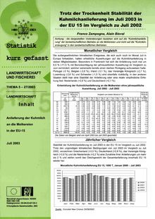 Trotz der Trockenheit Stabilität der Kuhmilchanlieferung im Juli 2003 in der EU 15 im Vergleich zu Juli 2002