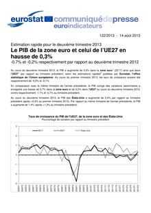 Eurostat : Le PIB de la zone euro et celui de l’UE27 en hausse de 0,3%  -0,7% et -0,2% respectivement par rapport au deuxième trimestre 2012